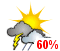 Possibilit� d'averses (60%)