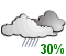 Possibilit� d'averses (30%)