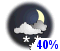 Possibilit d'averses de neige (40%)