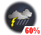 Possibilit� d'averses (60%)